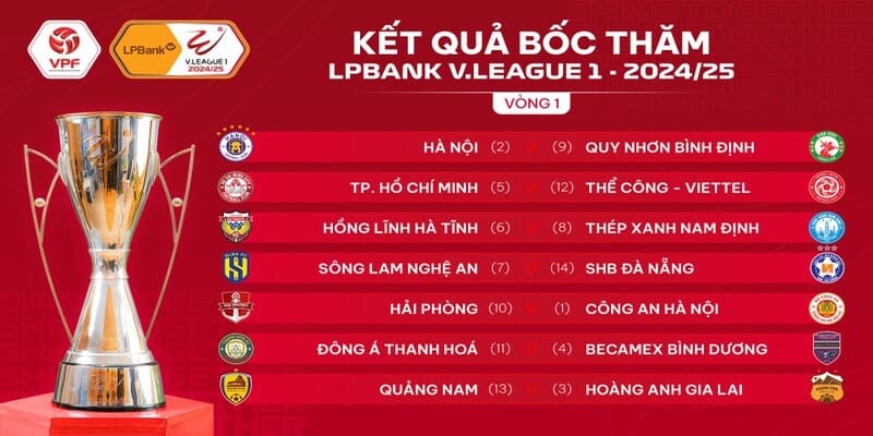 lịch thi đấu V-League 2025 lịch thi đấu V-League 2025