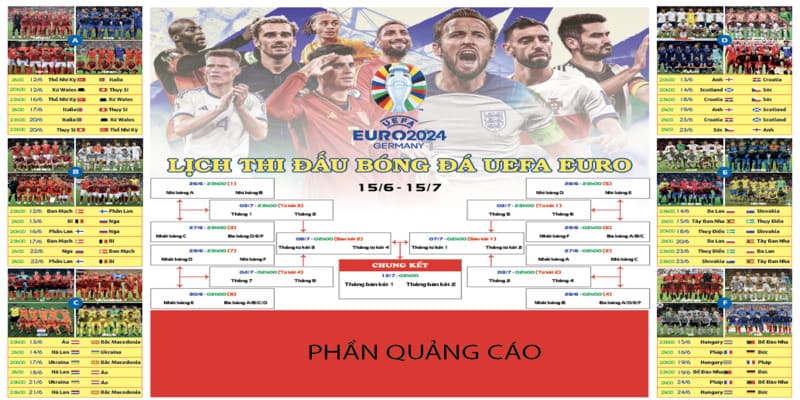 Lịch Thi Đấu Euro