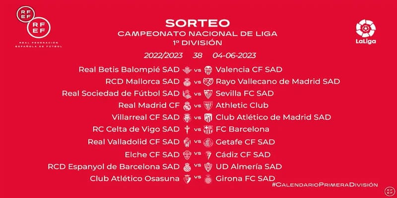 Lịch Thi Đấu LaLiga 2025 Lịch Thi Đấu LaLiga 2025