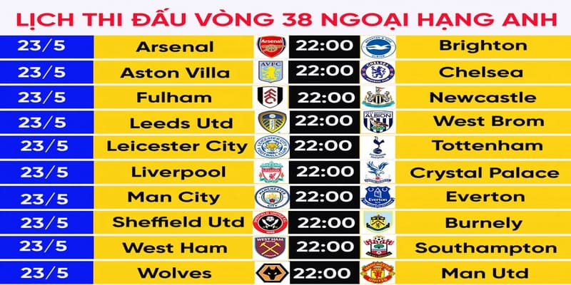 Lịch Thi Đấu Ngoại Hạng Anh