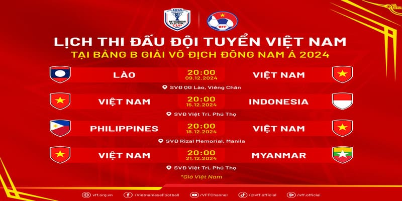lịch thi đấu bóng đá lịch thi đấu bóng đá