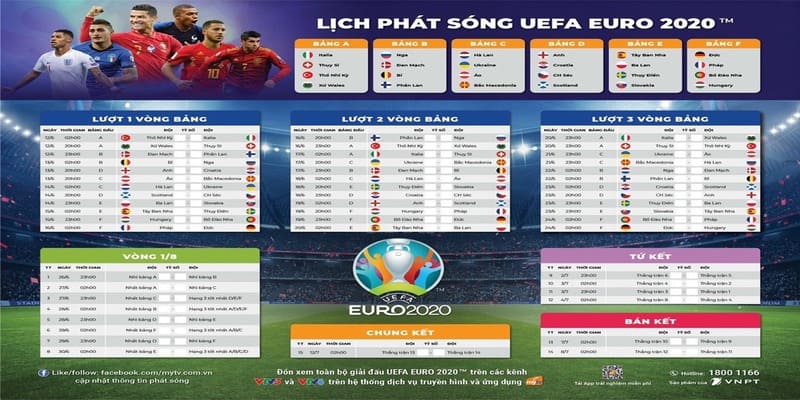 Lịch Thi Đấu Euro Lịch Thi Đấu Euro